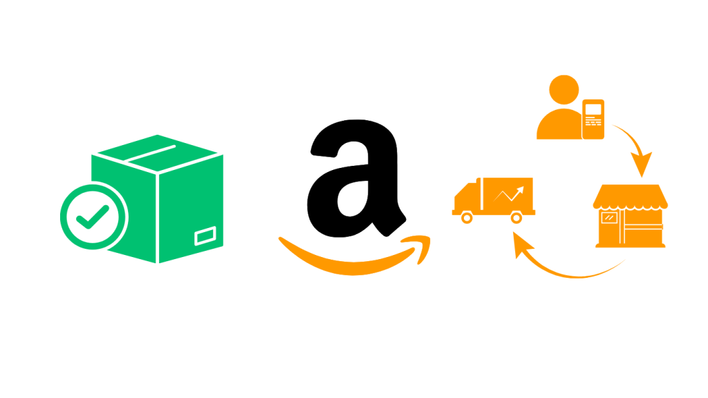 Dropshipping with Amazon: The Ultimate Beginner’s Guide
