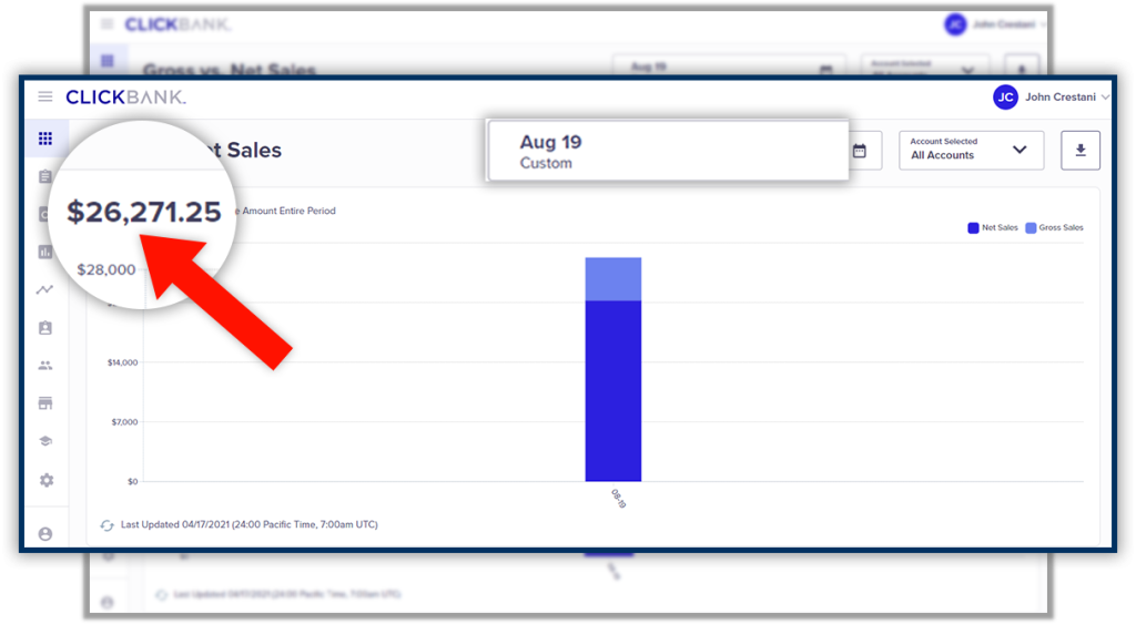 clickbank AI Marketers Club Review